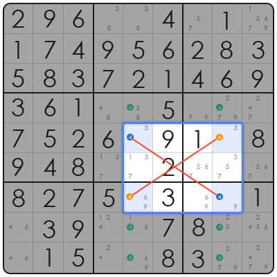empty sudoku grid